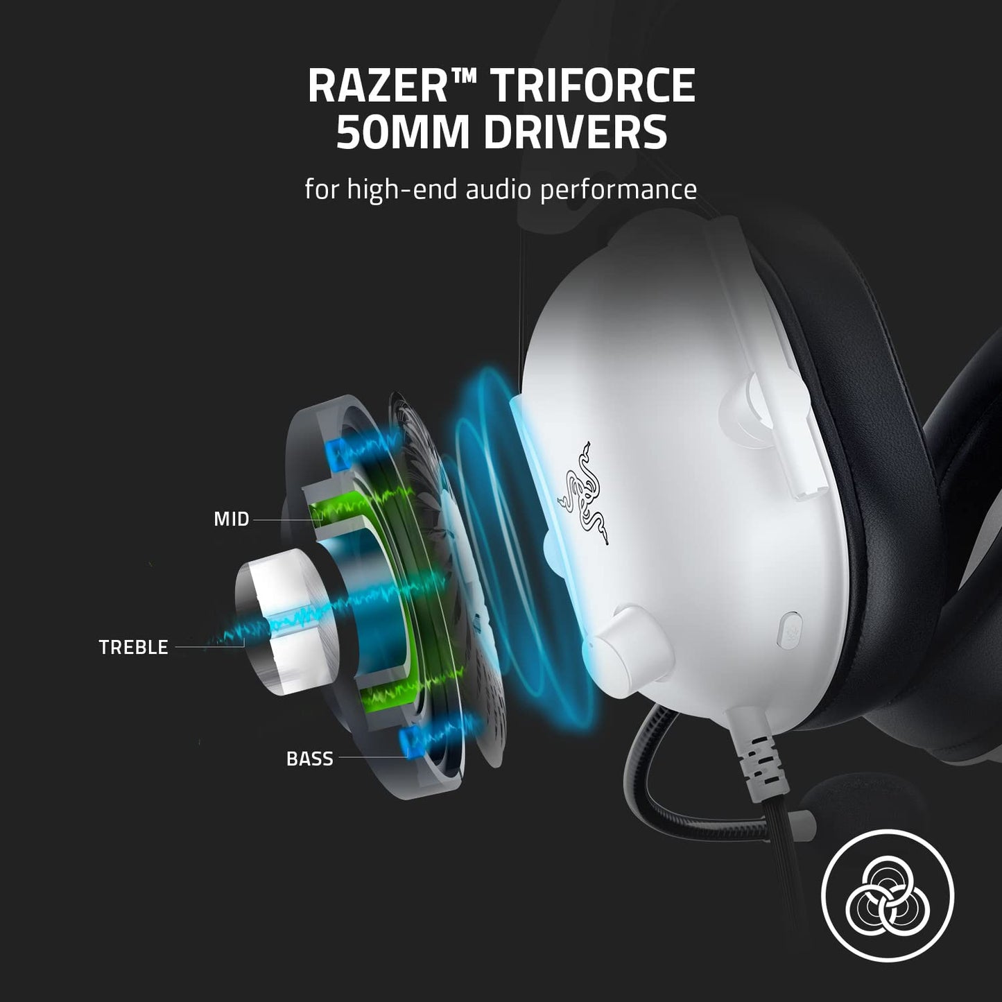 Razer BlackShark V2 X Gaming Headset: 7.1 Surround Sound - 50mm Drivers - Memory Foam Cushion - For PC, PS4, PS5, Switch - 3.5mm Audio Jack - Black