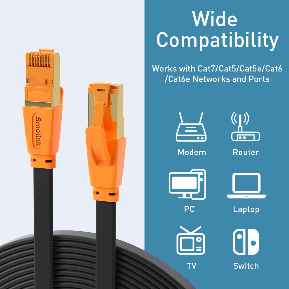 Smolink Ethernet Cable 50 ft, Cat 8 Ethernet Cable with 40Gbps 2000Mhz High Speed Ethernet Cable, Shielded Heavy Duty SFTP RJ45 LAN Cable Patch Cord for Modem Router Gaming PC PS4/5/6 Xbox, Black