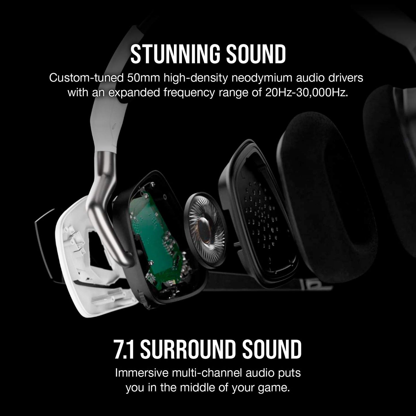 Corsair VOID RGB ELITE Wireless Gaming Headset - 7.1 Surround Sound - Discord Certified - iCUE Compatible - PC, Mac, PS5, PS4 - White