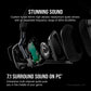 Corsair VOID RGB ELITE Wireless Gaming Headset - 7.1 Surround Sound - Discord Certified - iCUE Compatible - PC, Mac, PS5, PS4 - White