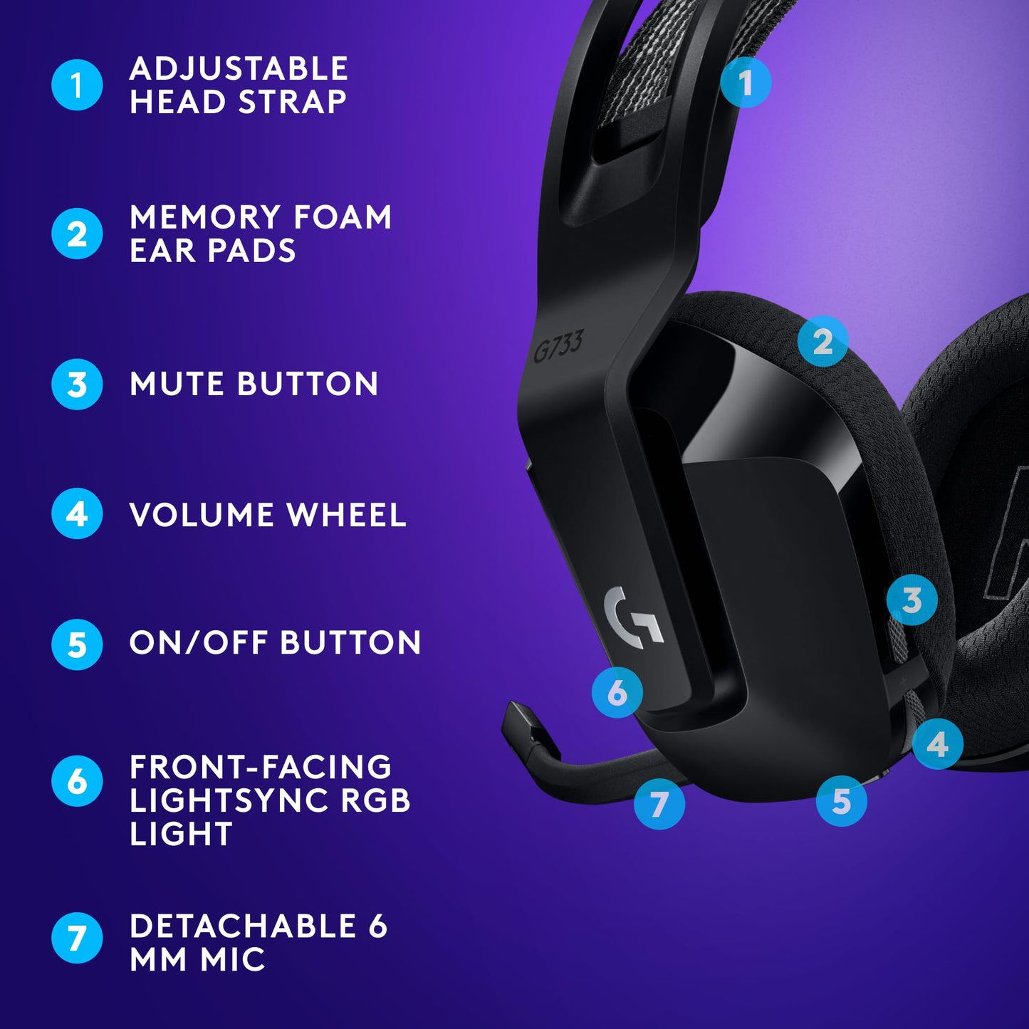 Logitech G733 LIGHTSPEED Wireless Gaming Headset with suspension headband, LIGHTSYNC RGB, Blue VO!CE mic technology and PRO-G audio drivers - White